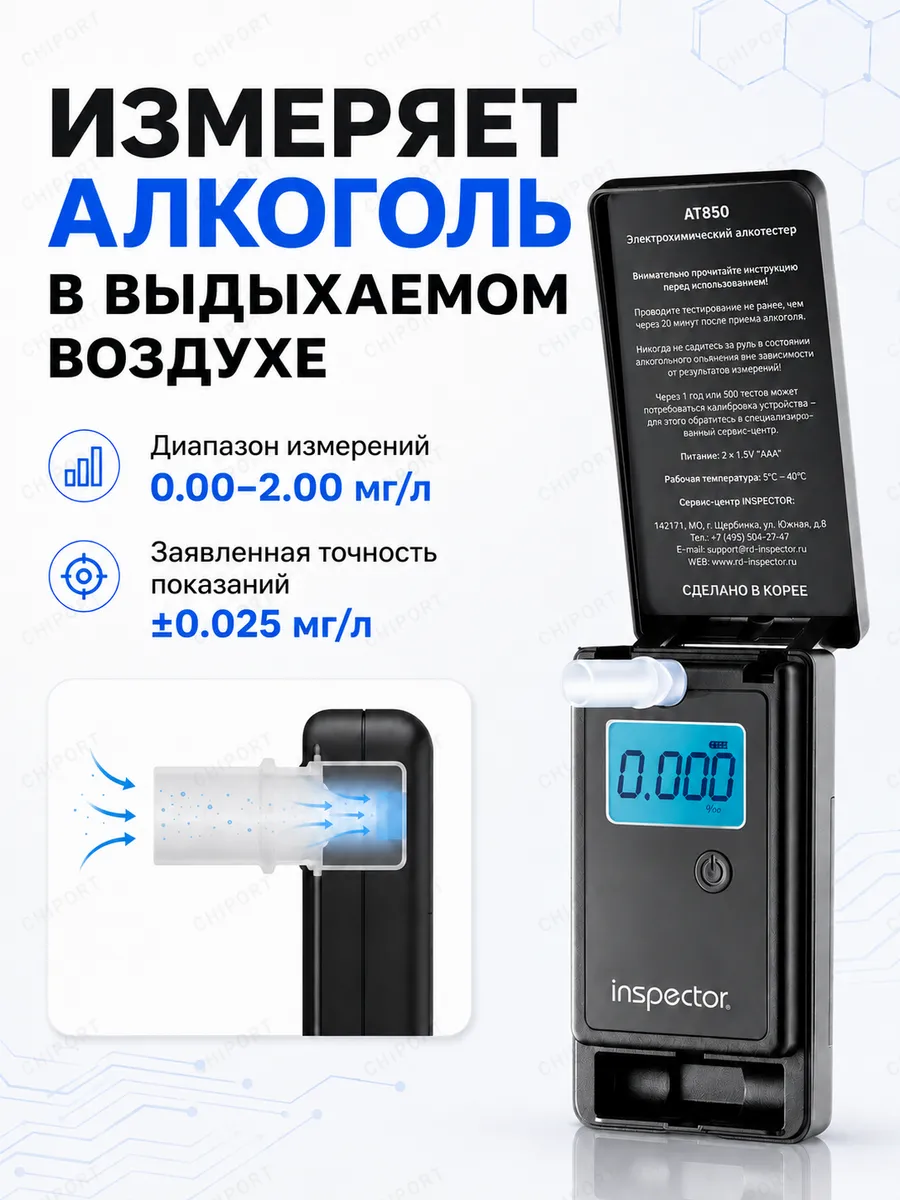 Диапазон измерений и точность алкотестера