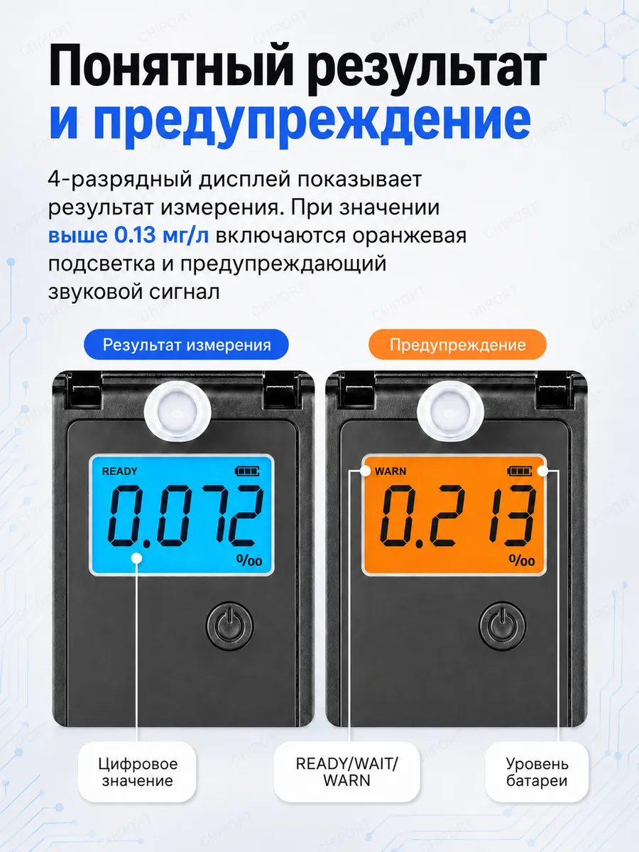 Дисплей алкотестера: результат измерения и предупреждение