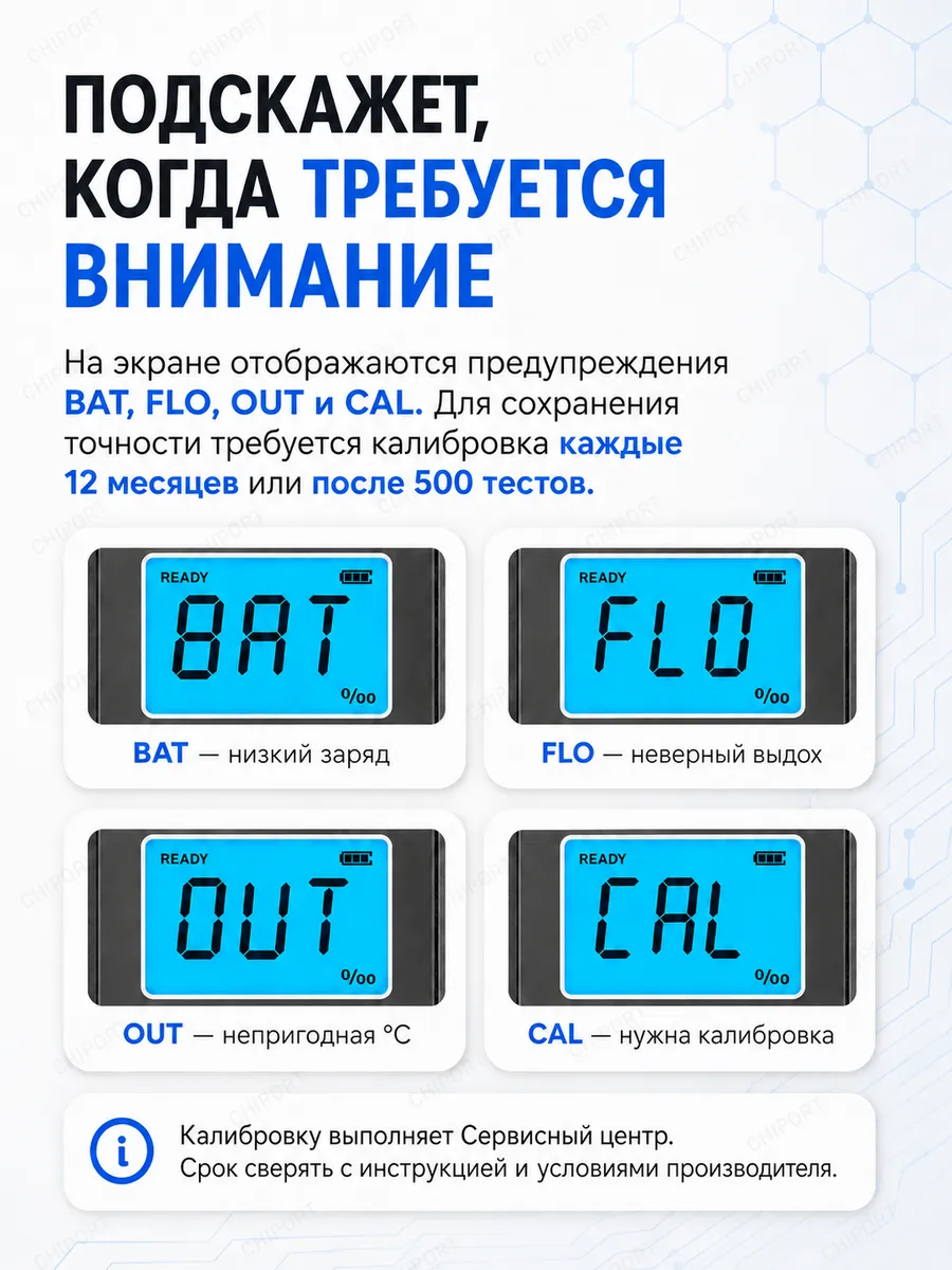 Коды предупреждений на экране алкотестера