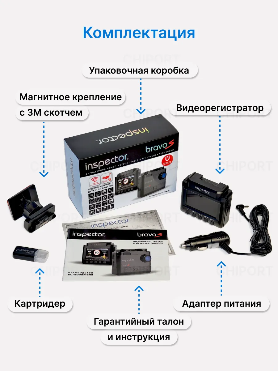 Комплектация видеорегистратора